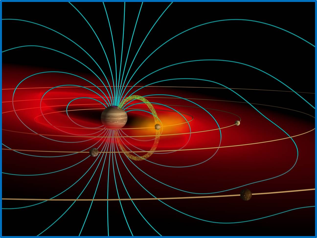 What Is Magnetic Field Pdf