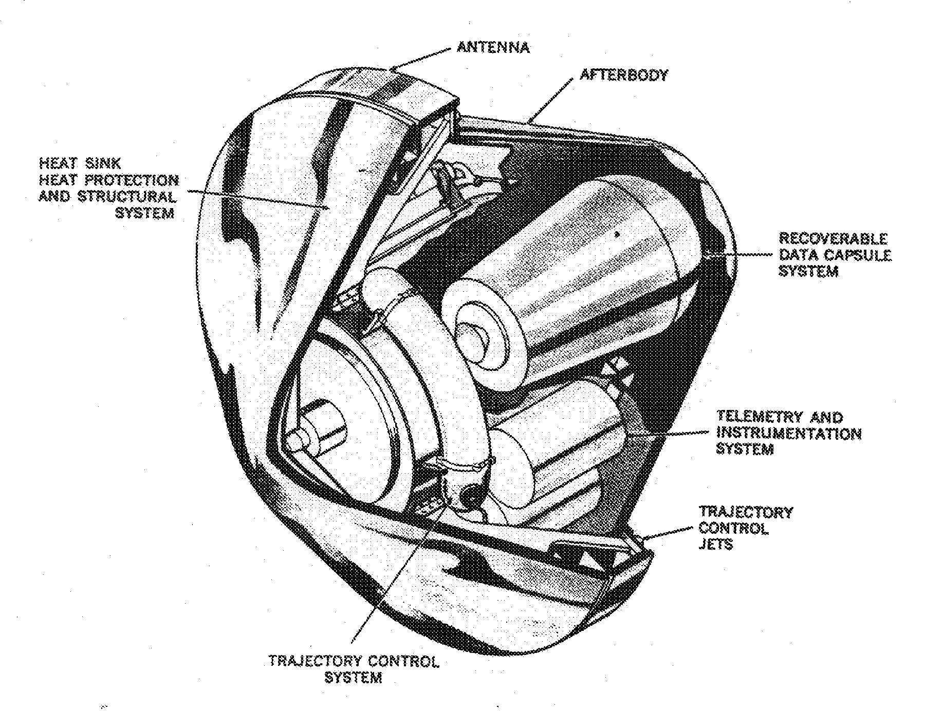 Show Notes John Ventre Owen Eichler Kecksburg Ufo Solved Figure 1 Ge Mark 2 Prototype Reentry Vehicle